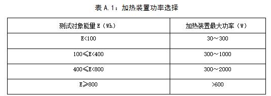 第一電動網新聞圖片