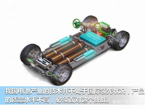 對新能源汽車發展中的幾個問題的探討04.jpg