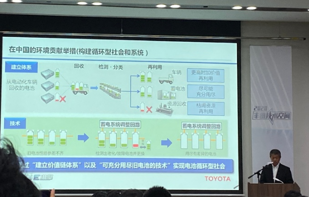 豐田宣布在華布局電池回收業務