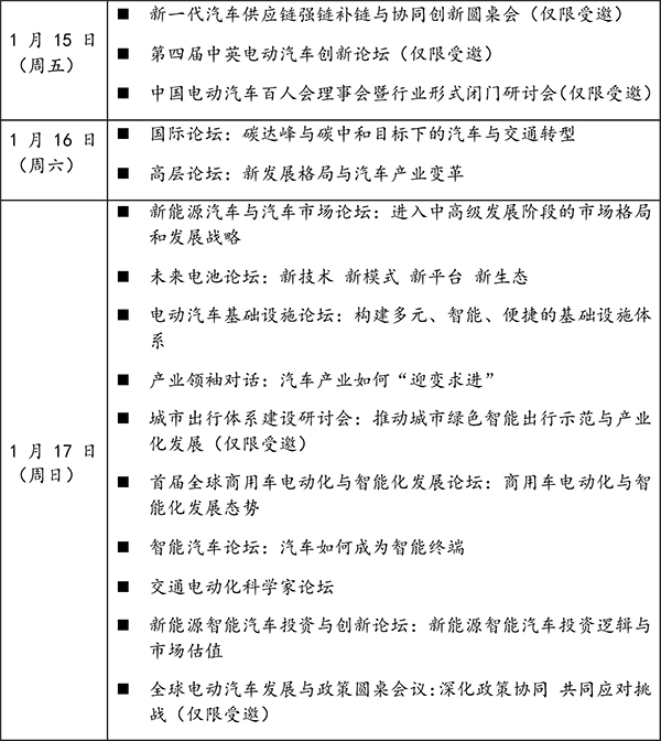 關注新發展格局中的汽車產業變革