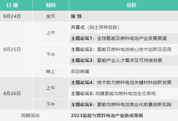 2023氫能與燃料電池技術及應用國際峰會第一輪通知