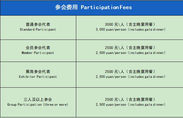 智啟雙碳，綠動未來！CLNB 2024新能源產業博覽會邀您5月相約蘇州